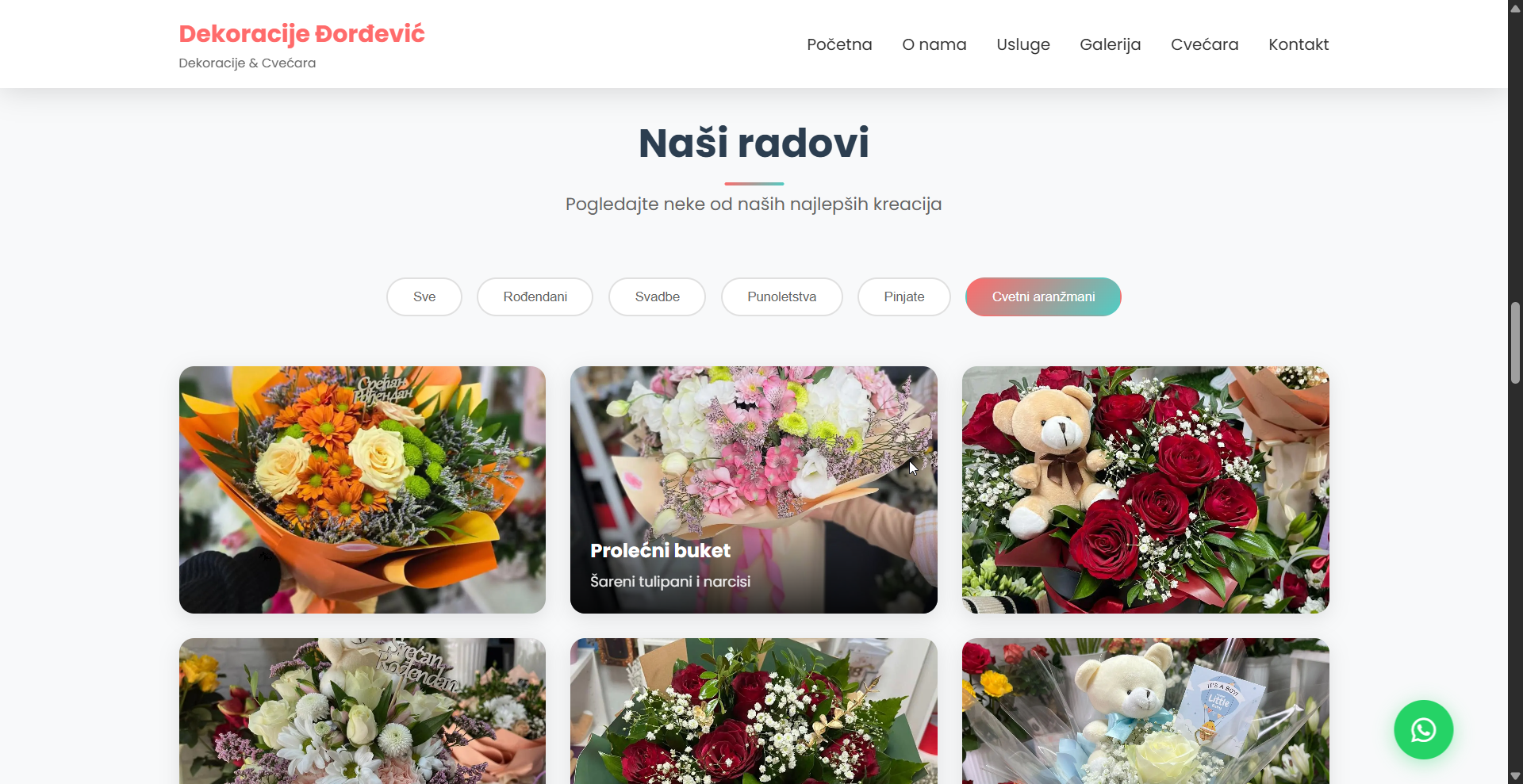 Cvećara sajt preview